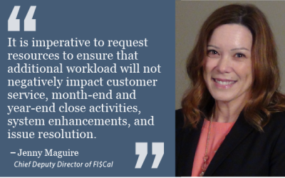 The Department of FISCal Makes Spring Finance Letter Requests