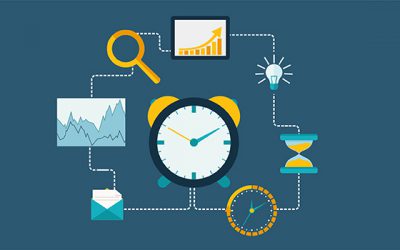 An Hour in the FI$Cal System